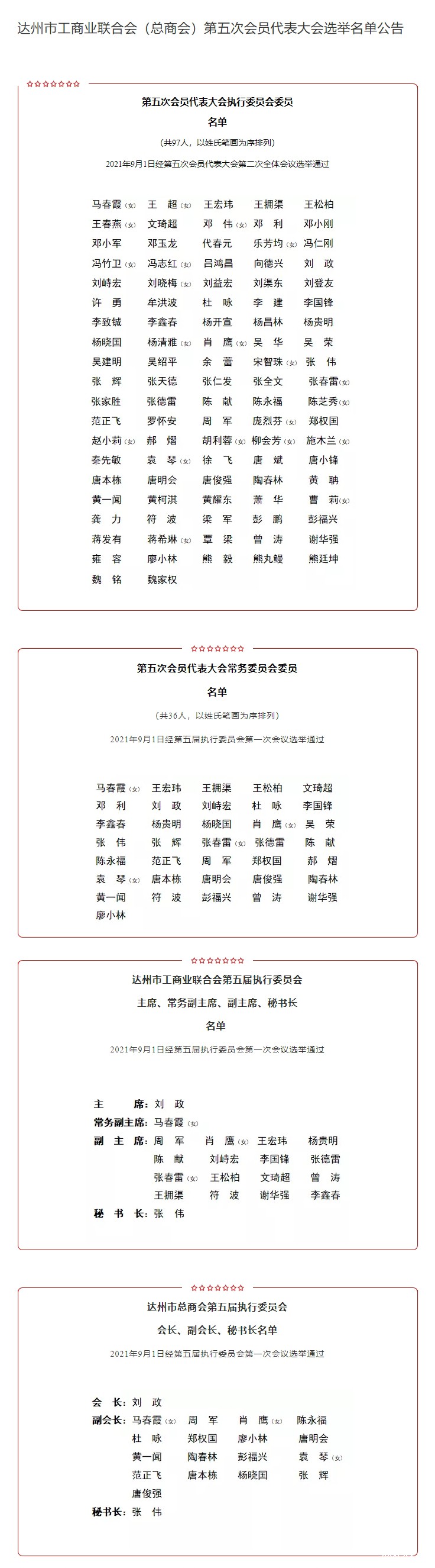 �����й���ҵ���ϻᣨ���̻ᣩ����λ�Ա������ѡ����������.jpg �����й���ҵ���ϻᣨ���̻ᣩ����λ�Ա������ѡ����������.jpg